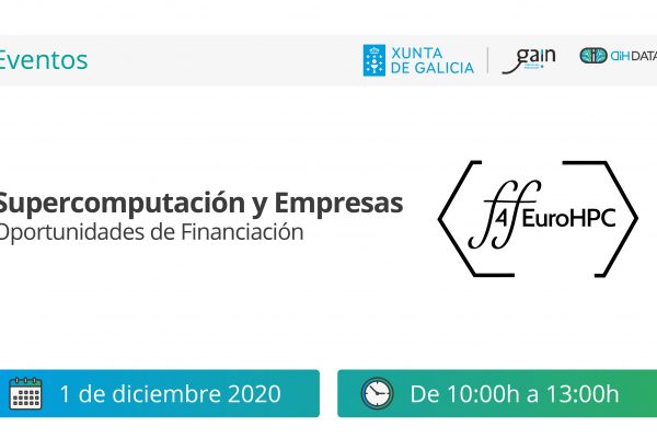 supercomputación financiación empresas