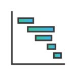 Gráfico barras verticales