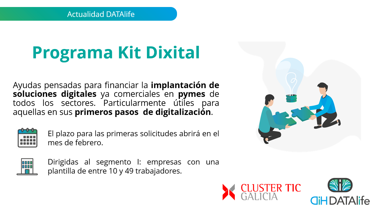 Programa Kit Dixital - Ayudas para implantar soluciones digitales en pymes