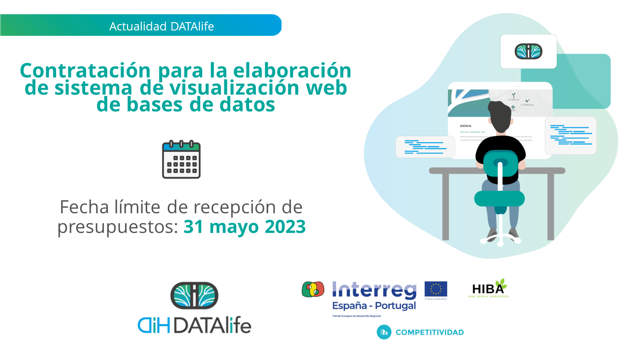 Contratación para la elaboración de sistema de visualización web de bases de datos y estrategia de comunicación