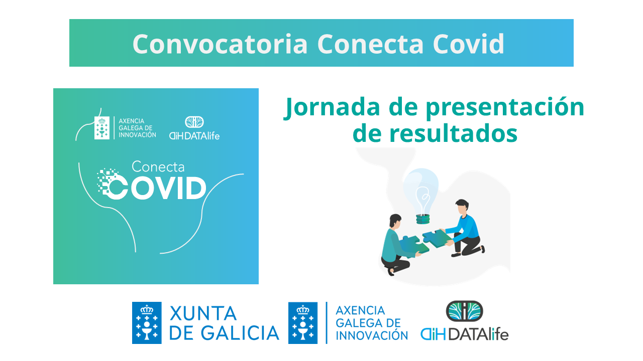 Proyectos Conecta Covid: jornada de presentación de resultados