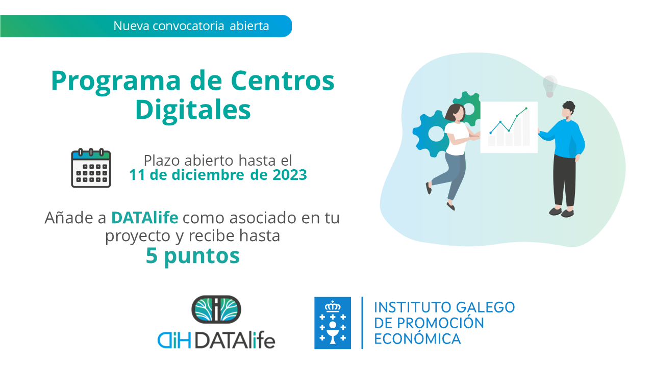 Recibe 5 puntos añadiéndonos como asociado en tu solicitud al programa de Centros Digitales