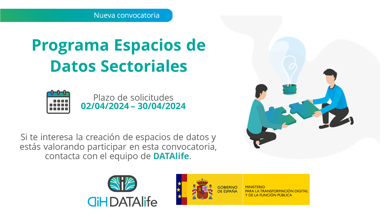 Programa Espacios de Datos Sectoriales