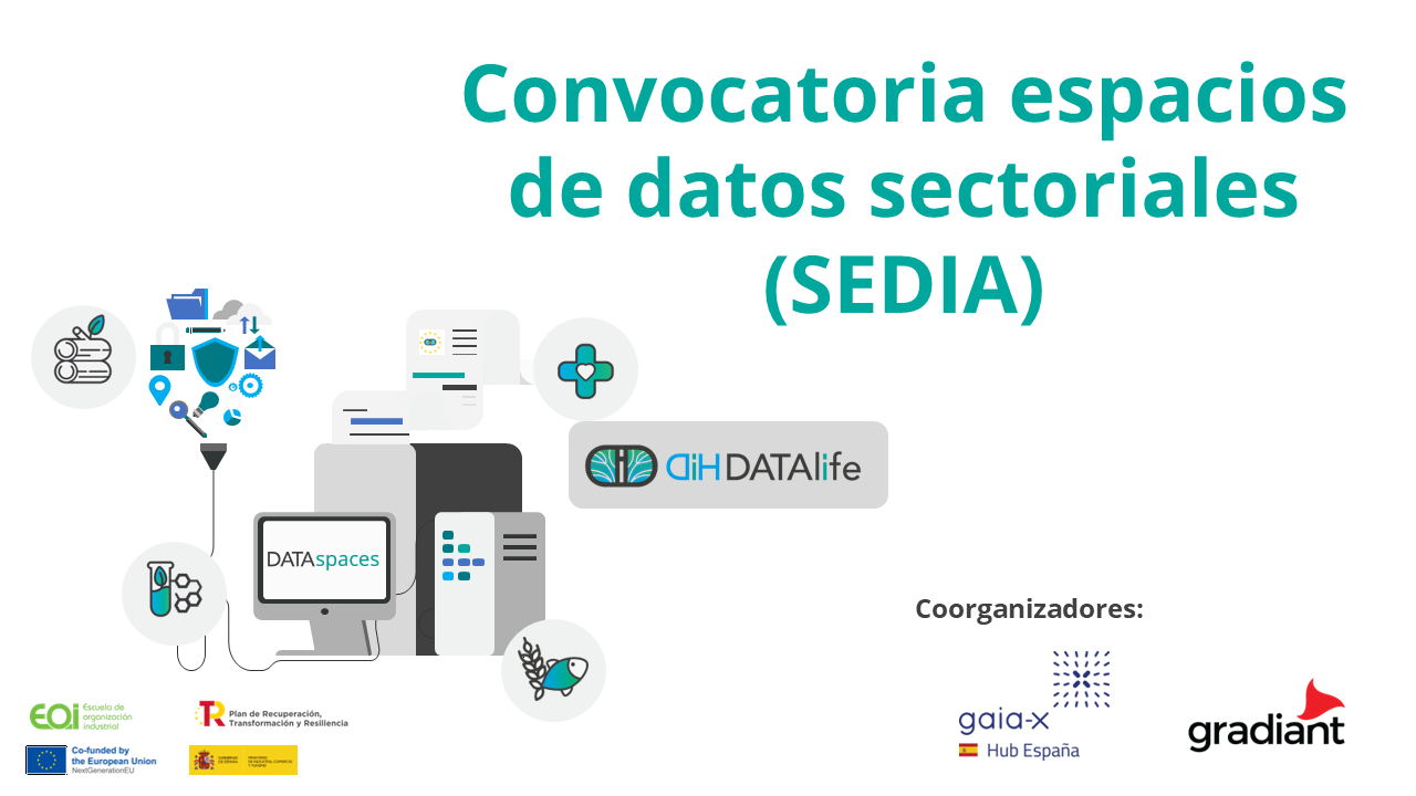 Convocatoria espacios de datos sectoriales (SEDIA)