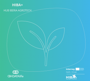 HIBA+