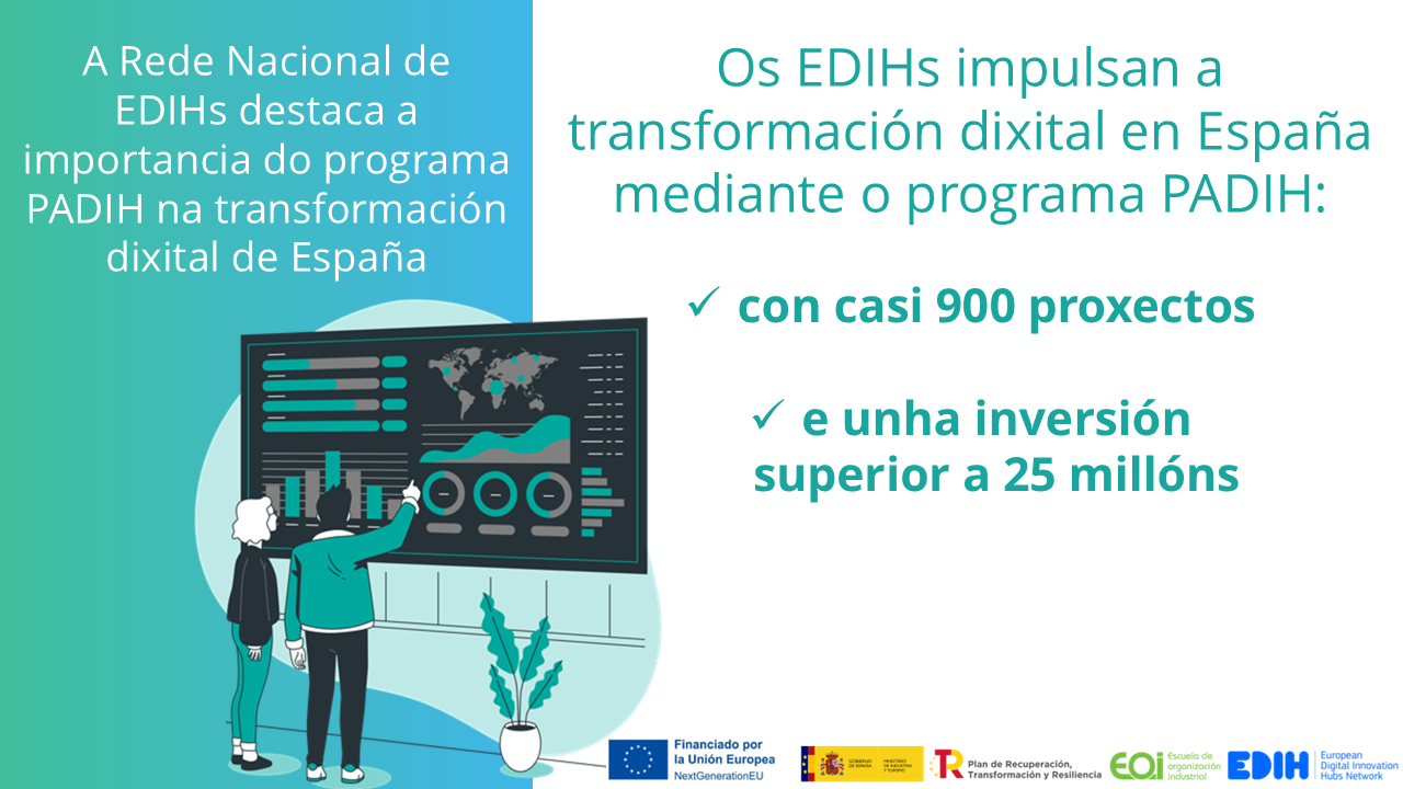 A Rede Nacional de EDIHs destaca a importancia do programa PADIH na transformación dixital de España